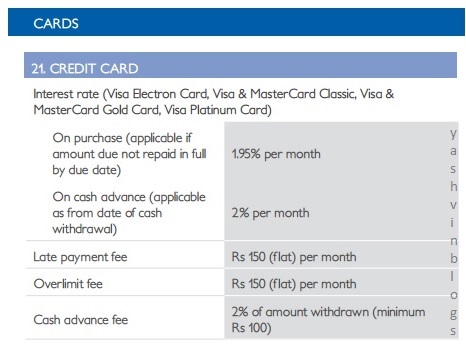 overlimit credit details
