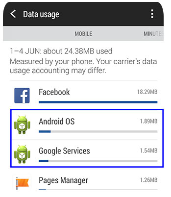 OS data sync